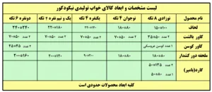 ابعاد روتختی