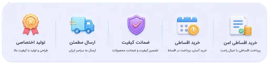 بنر تضمین نیکودکور